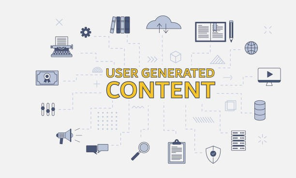 Content Strategy: Blogs, Videos & User-Generated Gold